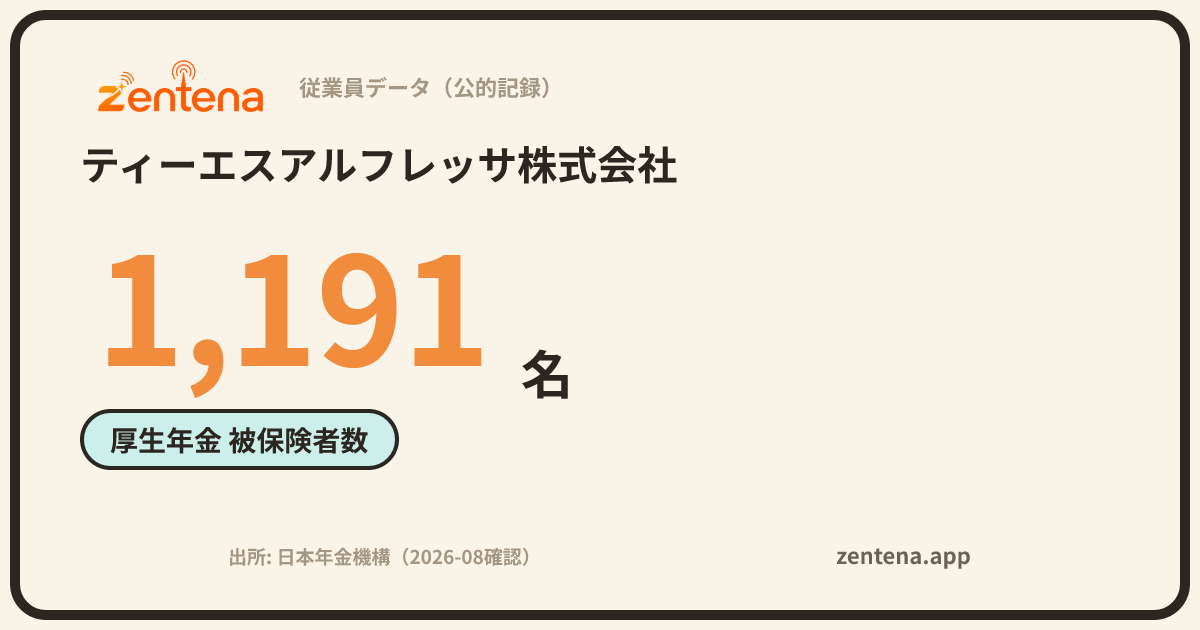ティーエスアルフレッサ株式会社の従業員データカード