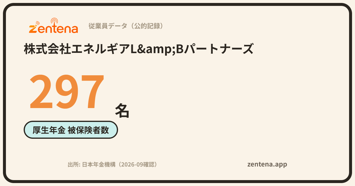 株式会社エネルギアL&Bパートナーズの従業員データカード