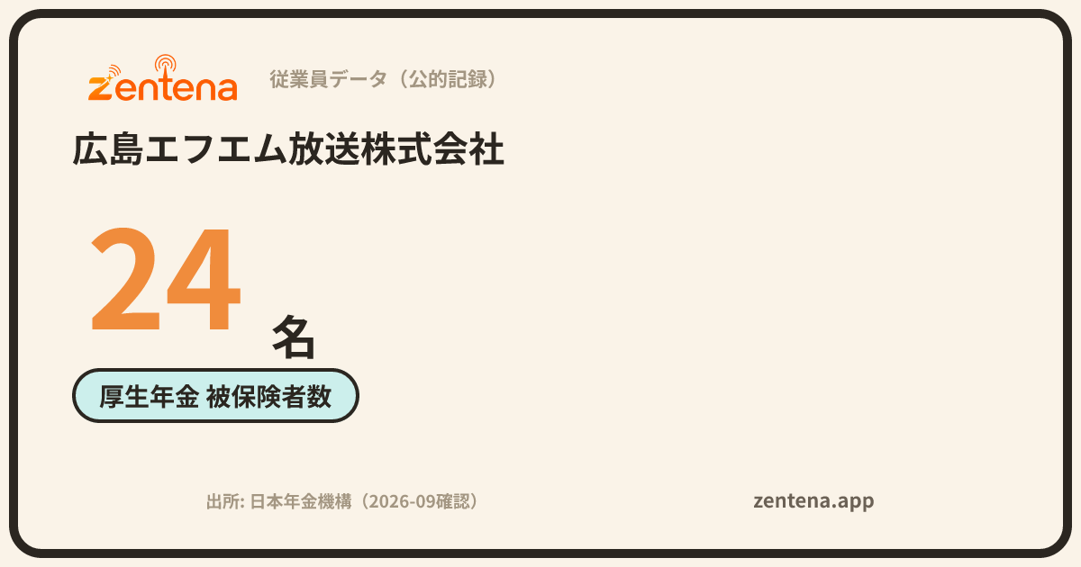 広島エフエム放送株式会社の従業員データカード