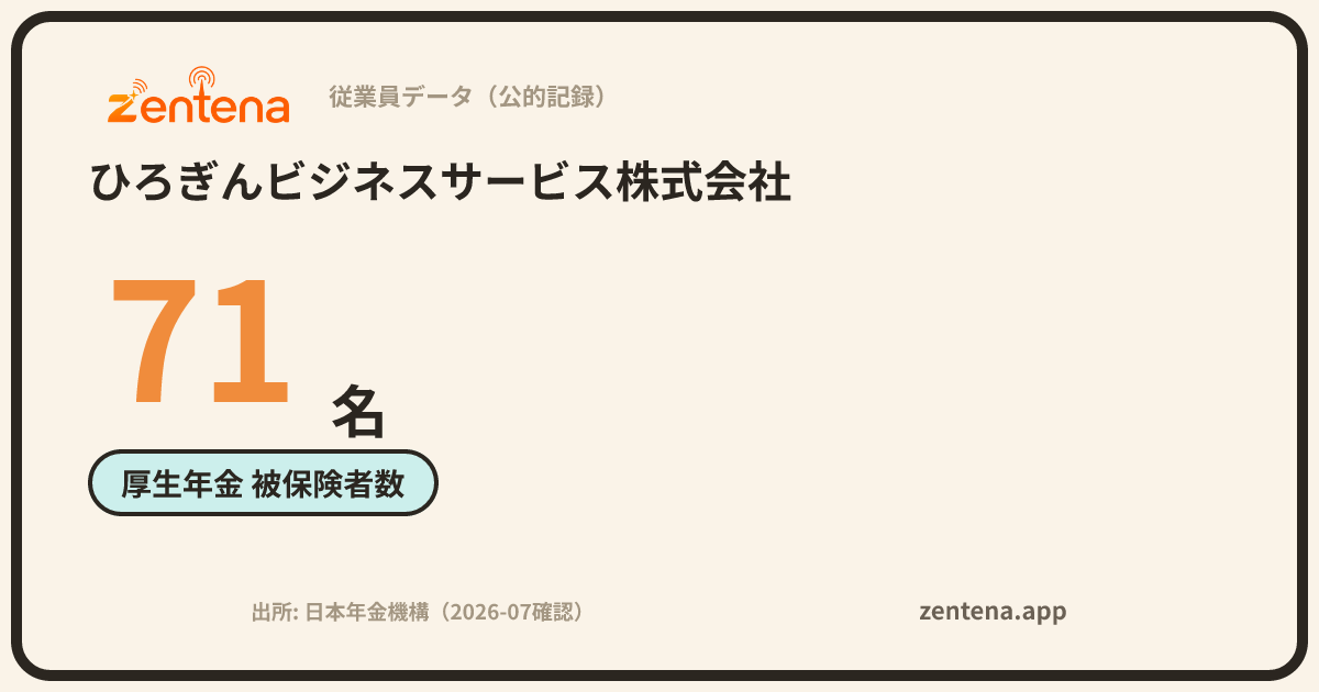 ひろぎんビジネスサービス株式会社の従業員データカード
