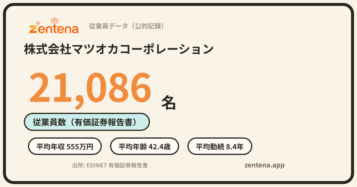 株式会社マツオカコーポレーションの従業員データカード