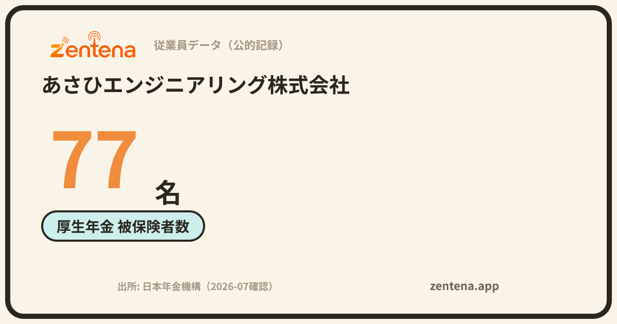 あさひエンジニアリング株式会社の従業員データカード