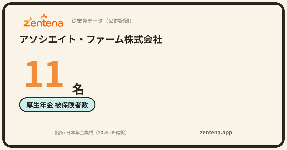 アソシエイト・ファーム株式会社の従業員データカード