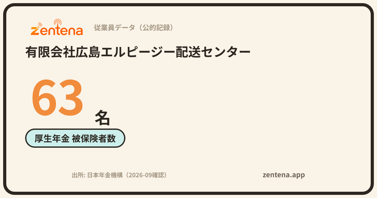 有限会社広島エルピージー配送センターの従業員データカード