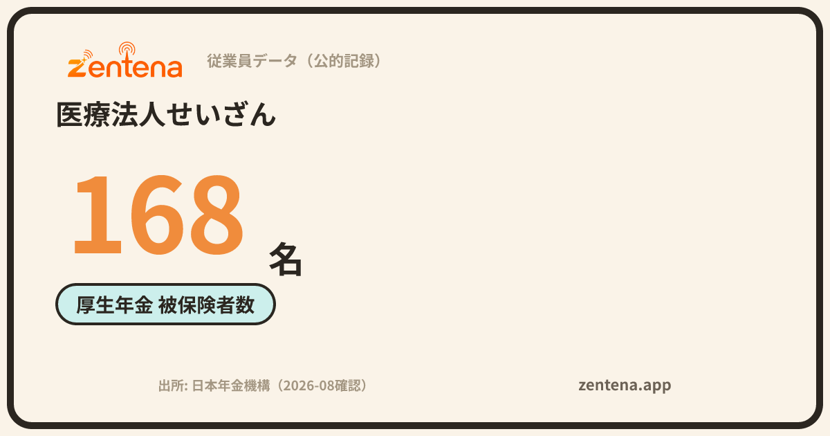 医療法人せいざんの従業員データカード