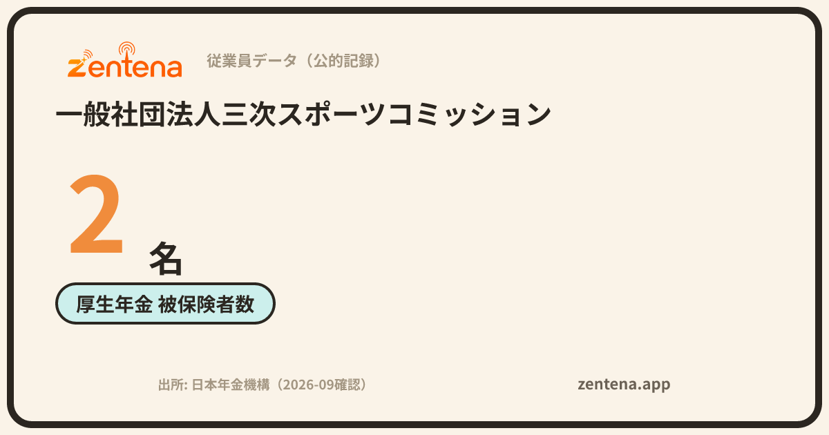 一般社団法人三次スポーツコミッションの従業員データカード