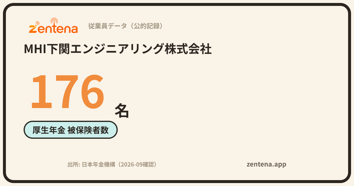 MHI下関エンジニアリング株式会社の従業員データカード