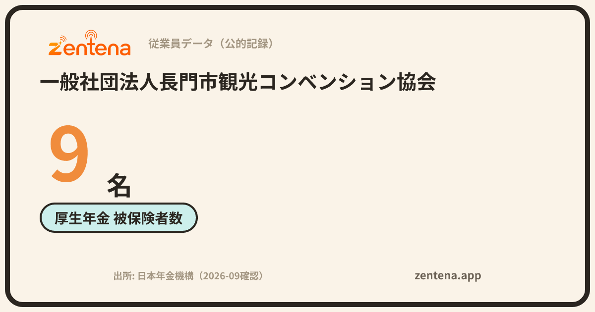 一般社団法人長門市観光コンベンション協会の従業員データカード