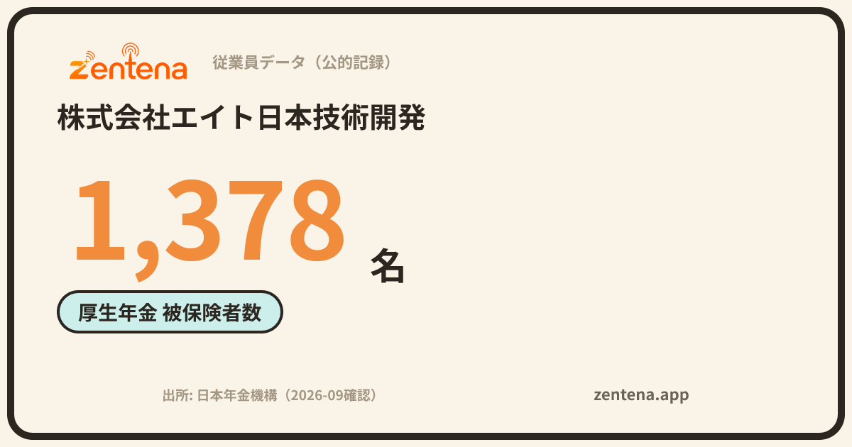 株式会社エイト日本技術開発の従業員データカード