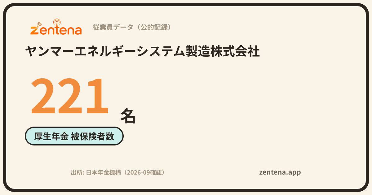 ヤンマーエネルギーシステム製造株式会社の従業員データカード