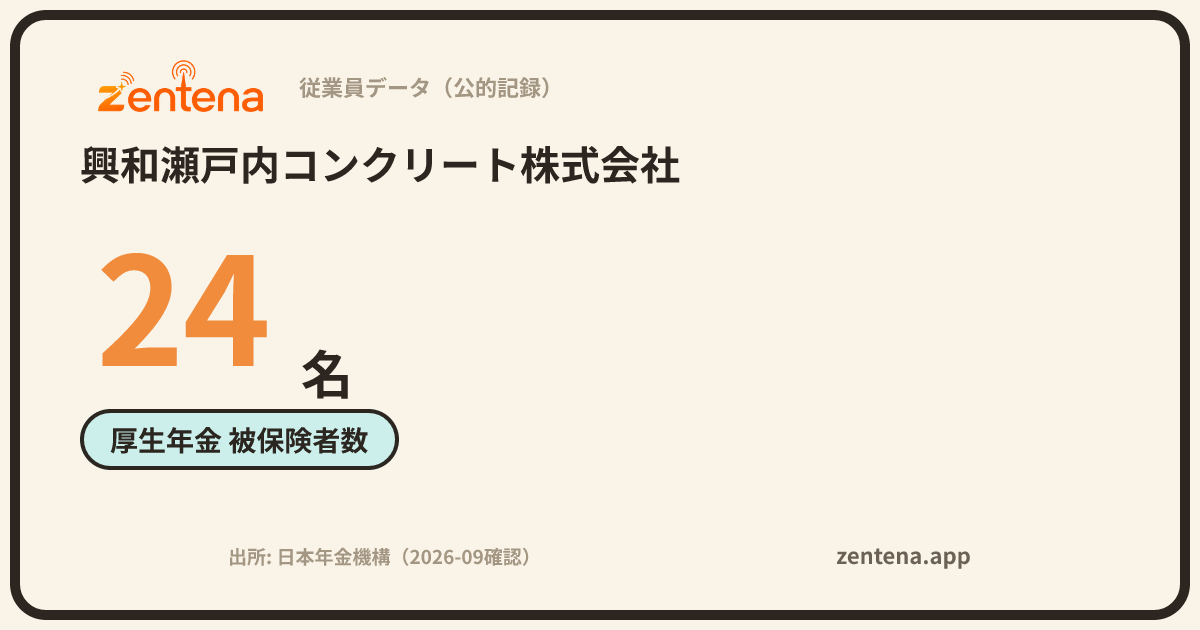 興和瀬戸内コンクリート株式会社の従業員データカード