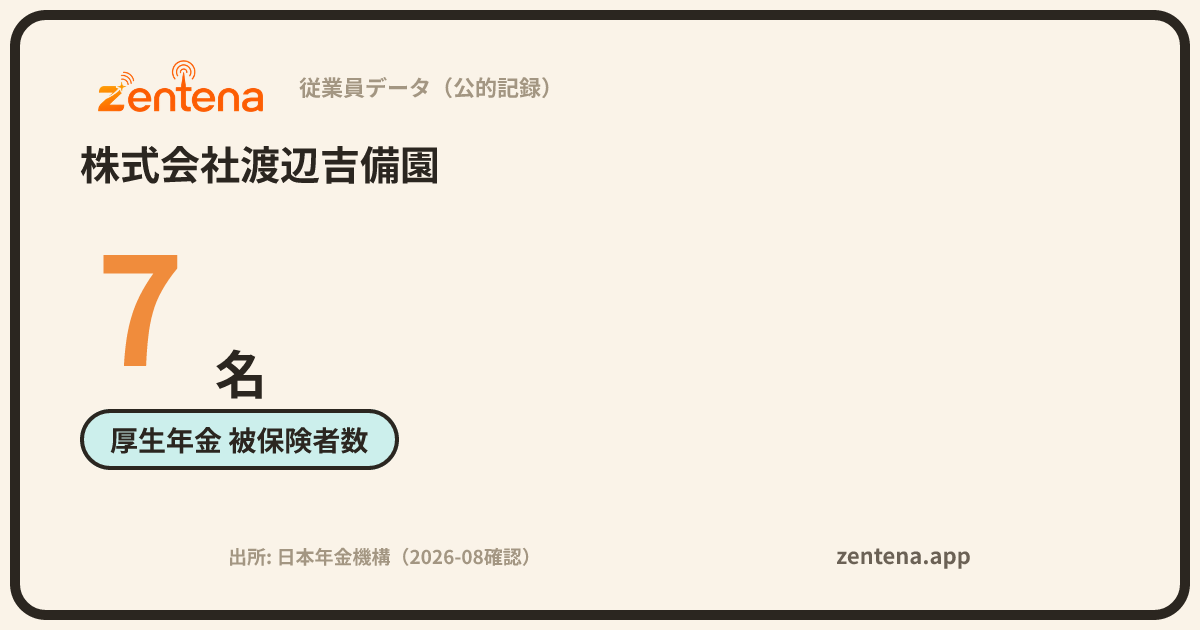 株式会社渡辺吉備園の従業員データカード