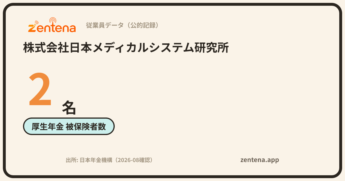 株式会社日本メディカルシステム研究所の従業員データカード