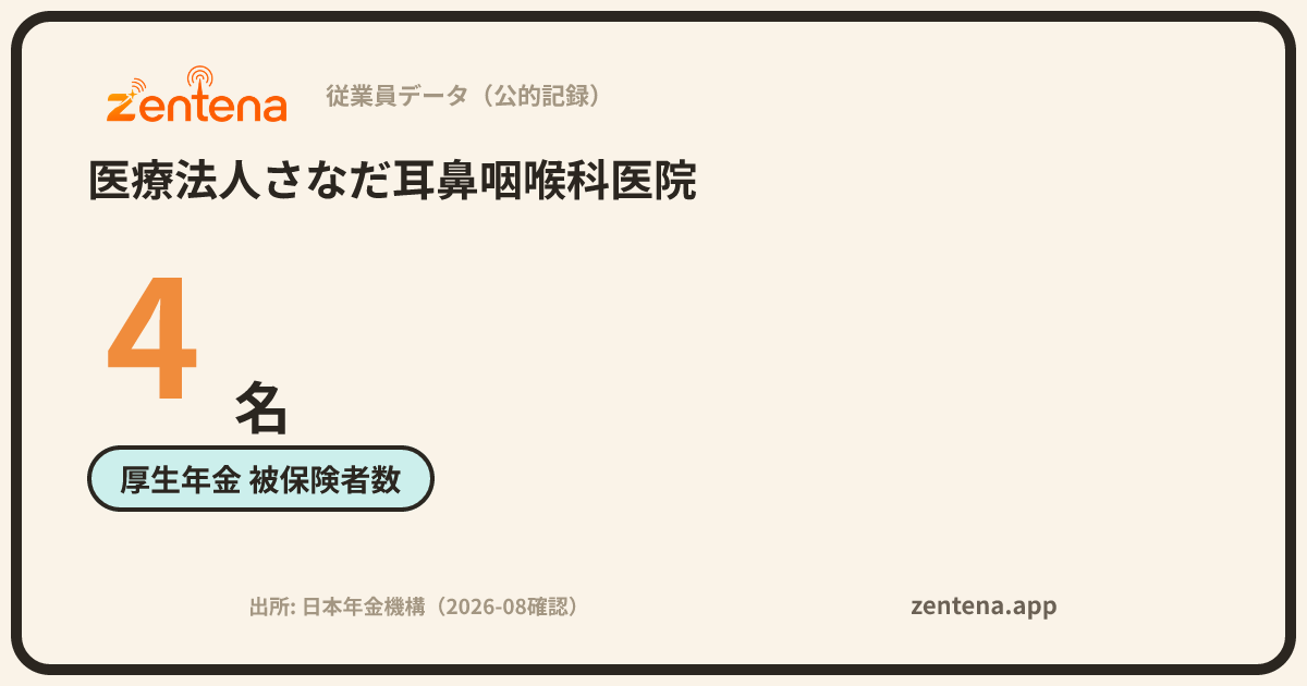 医療法人さなだ耳鼻咽喉科医院の従業員データカード