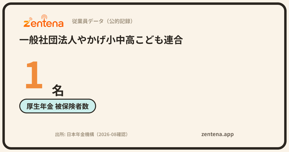 一般社団法人やかげ小中高こども連合の従業員データカード