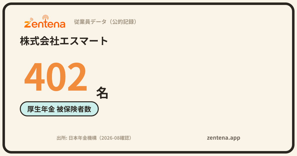 株式会社エスマートの従業員データカード