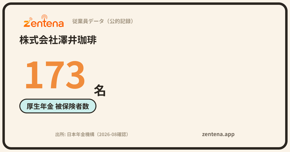 株式会社澤井珈琲の従業員データカード