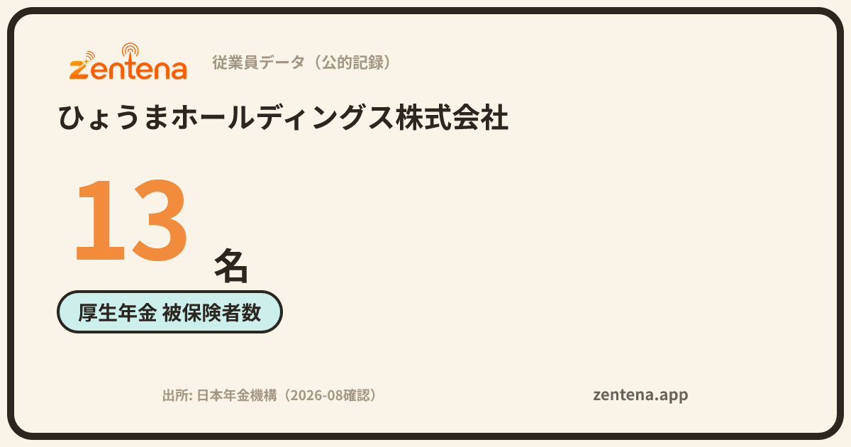 ひょうまホールディングス株式会社の従業員データカード
