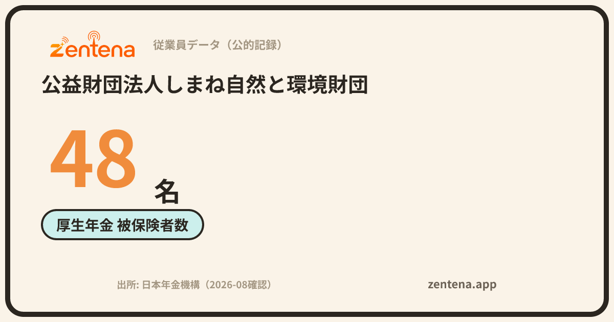 公益財団法人しまね自然と環境財団の従業員データカード
