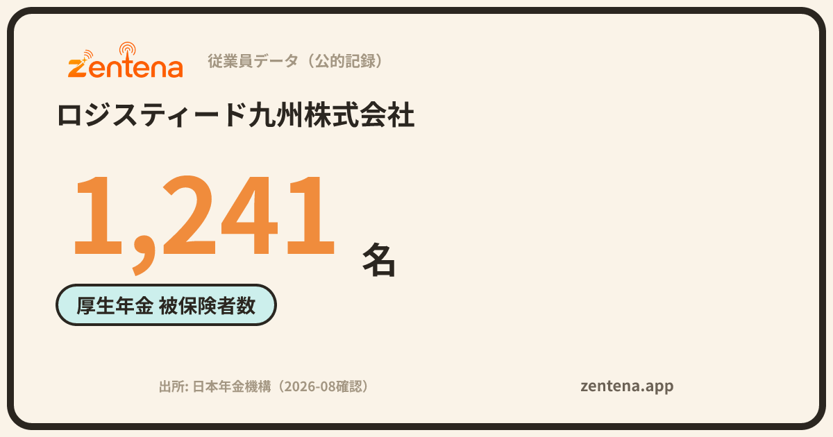 ロジスティード九州株式会社の従業員データカード