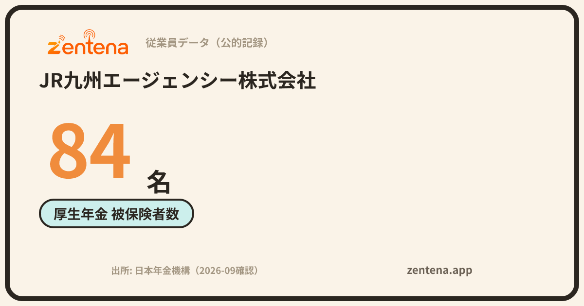 JR九州エージェンシー株式会社の従業員データカード
