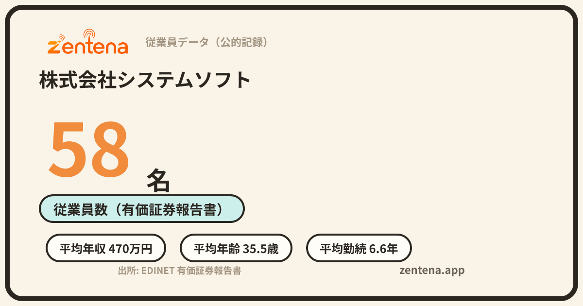 株式会社システムソフトの従業員データカード