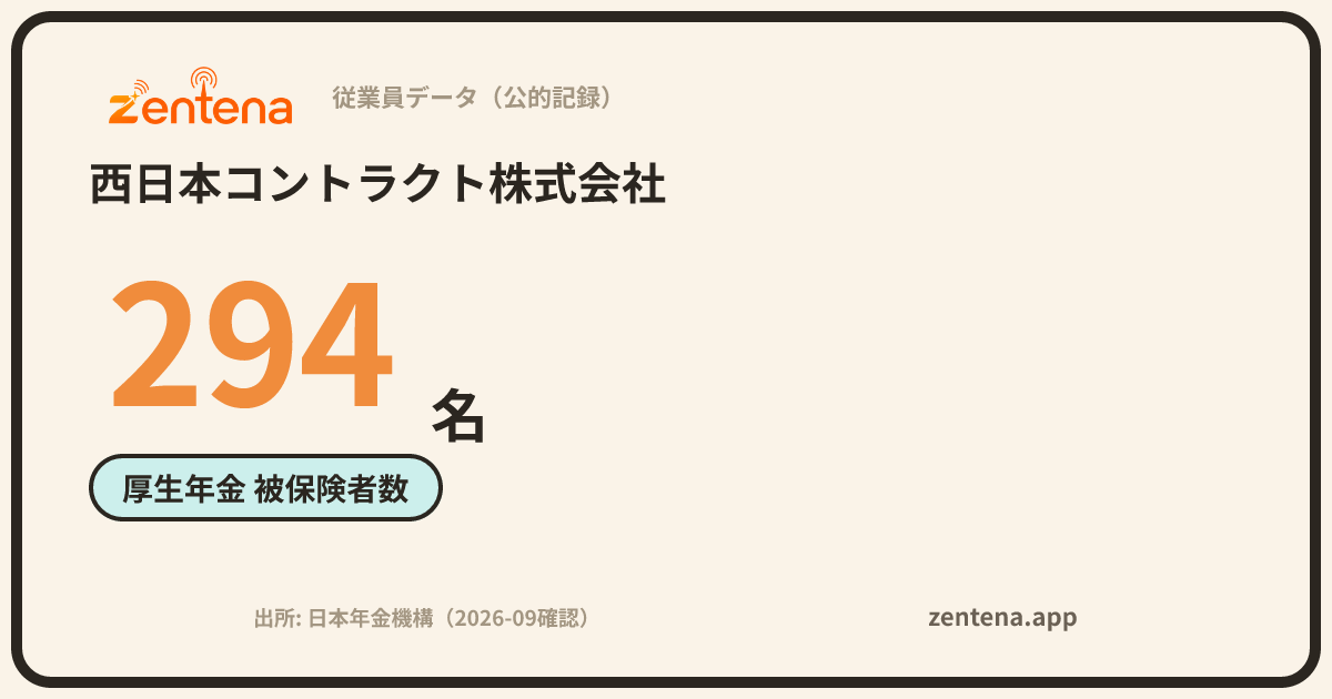 西日本コントラクト株式会社の従業員データカード