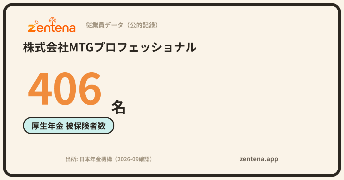 株式会社MTGプロフェッショナルの従業員データカード