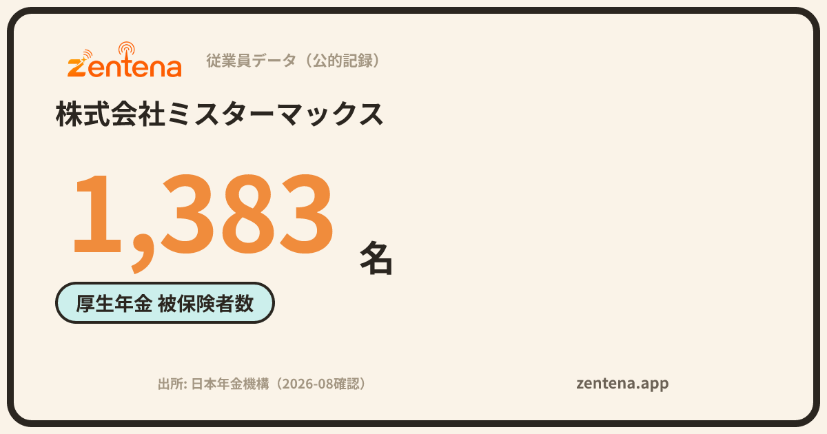 株式会社ミスターマックスの従業員データカード