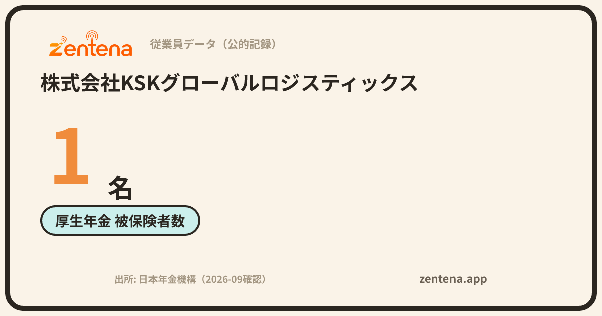 株式会社KSKグローバルロジスティックスの従業員データカード