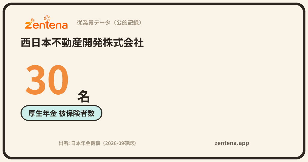 西日本不動産開発株式会社の従業員データカード
