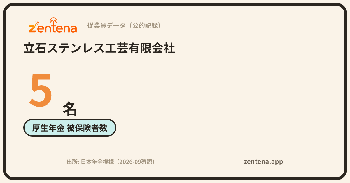 立石ステンレス工芸有限会社の従業員データカード