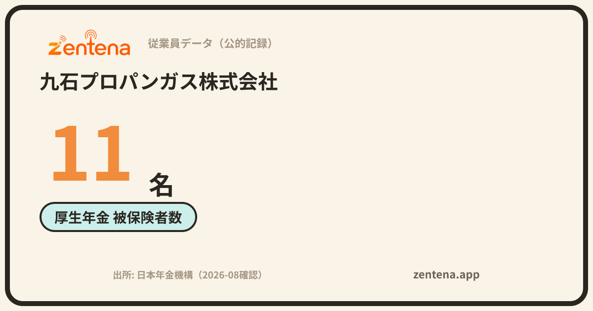 九石プロパンガス株式会社の従業員データカード