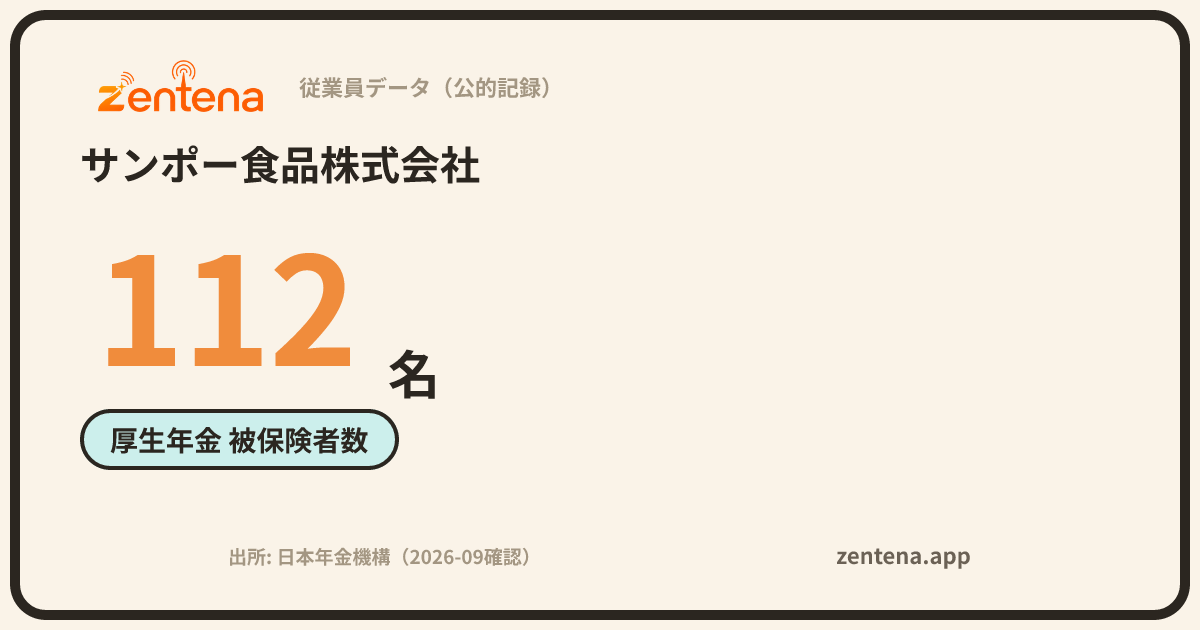 サンポー食品株式会社の従業員データカード