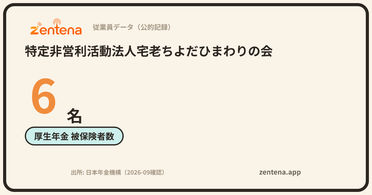 特定非営利活動法人宅老ちよだひまわりの会の従業員データカード