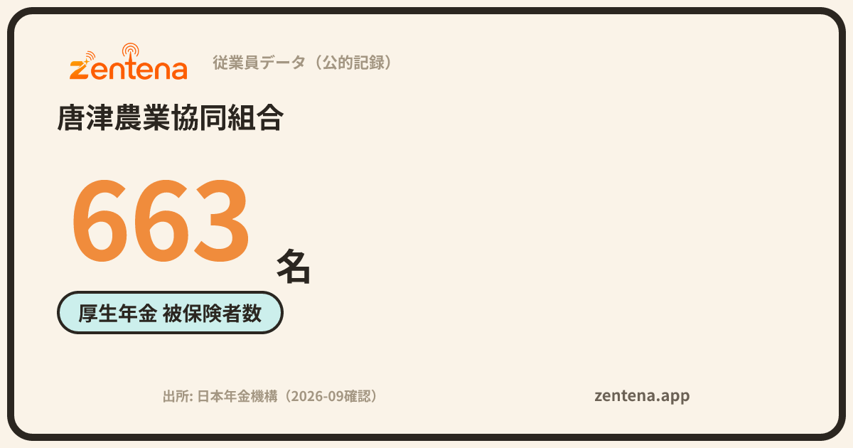 唐津農業協同組合の従業員データカード