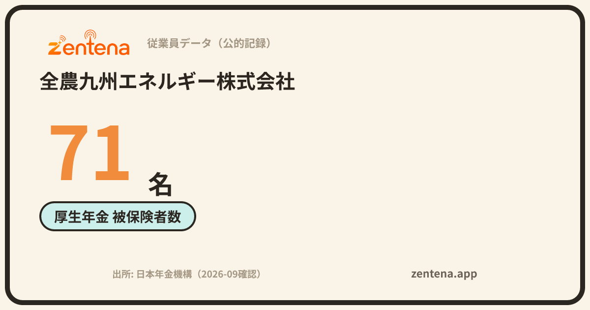 全農九州エネルギー株式会社の従業員データカード