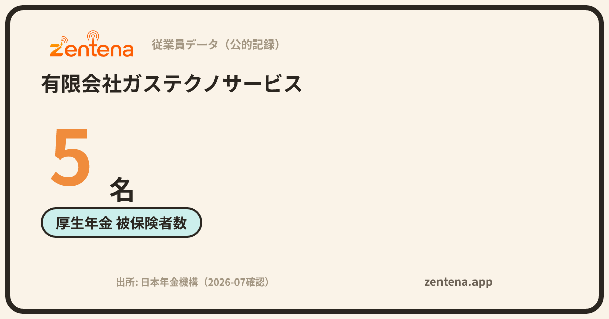 有限会社ガステクノサービスの従業員データカード