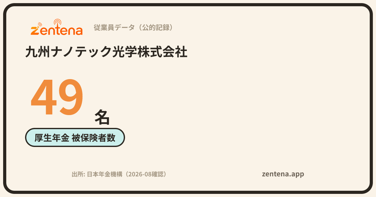 九州ナノテック光学株式会社の従業員データカード