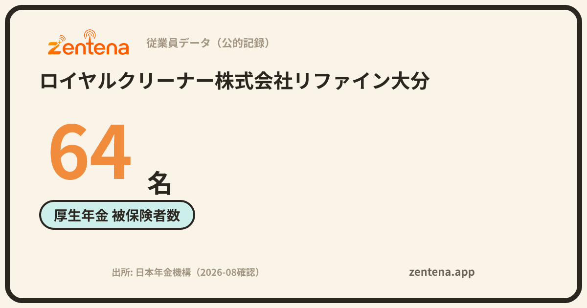 ロイヤルクリーナー株式会社リファイン大分の従業員データカード
