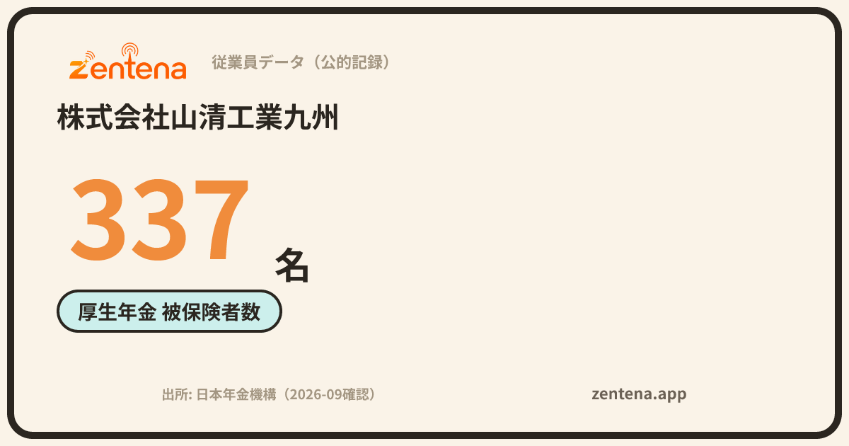 株式会社山清工業九州の従業員データカード