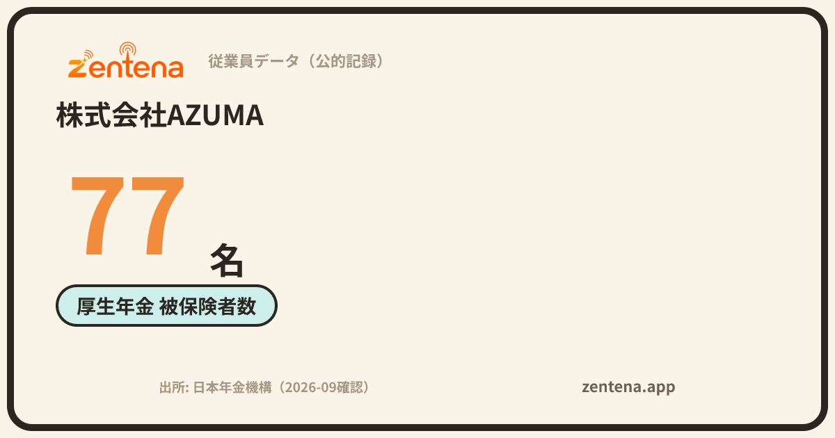 株式会社AZUMAの従業員データカード