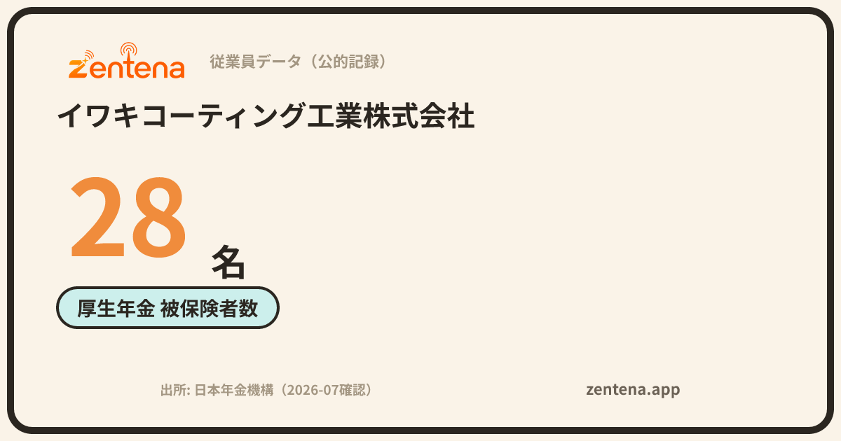 イワキコーティング工業株式会社の従業員データカード