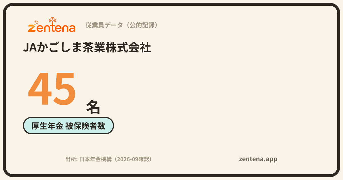 JAかごしま茶業株式会社の従業員データカード