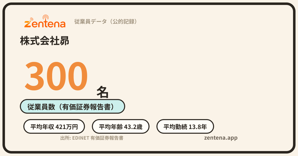 株式会社昴の従業員データカード