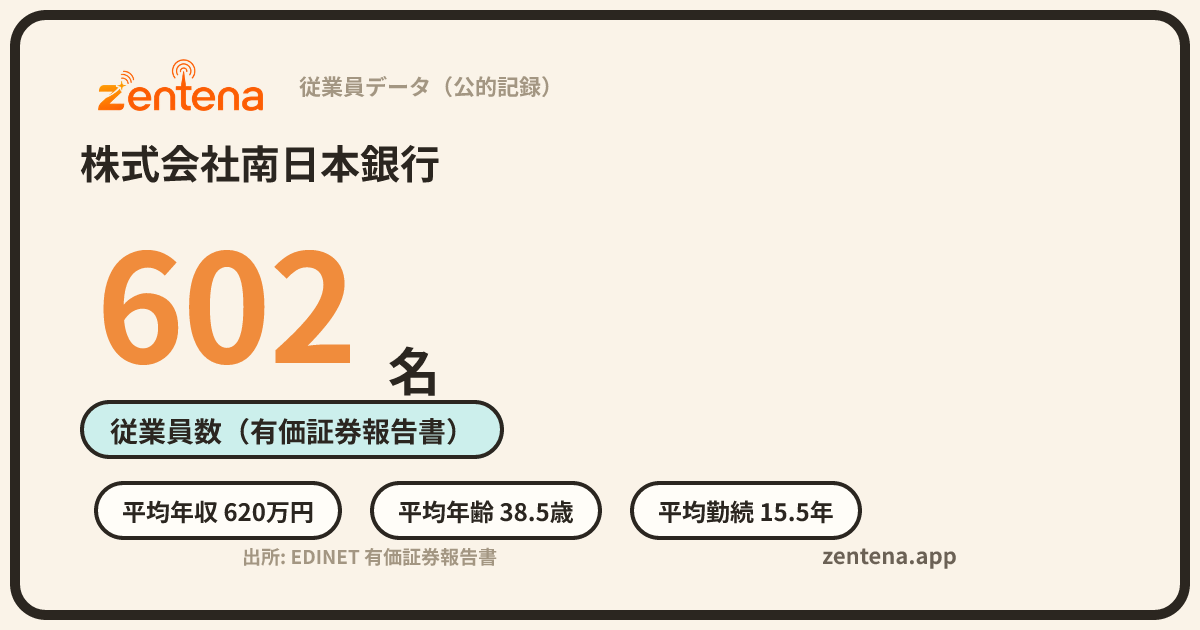 株式会社南日本銀行の従業員データカード