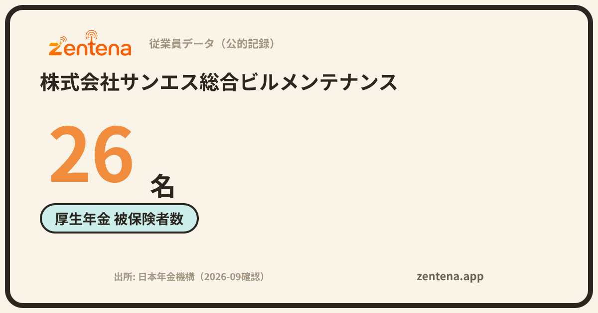 株式会社サンエス総合ビルメンテナンスの従業員データカード