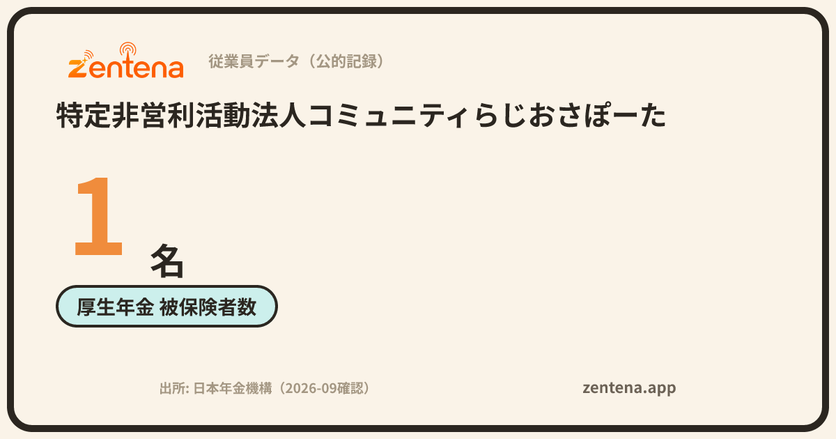 特定非営利活動法人コミュニティらじおさぽーたの従業員データカード
