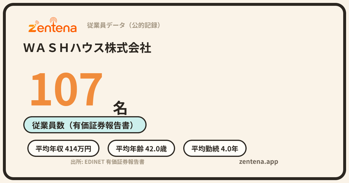 ＷＡＳＨハウス株式会社の従業員データカード