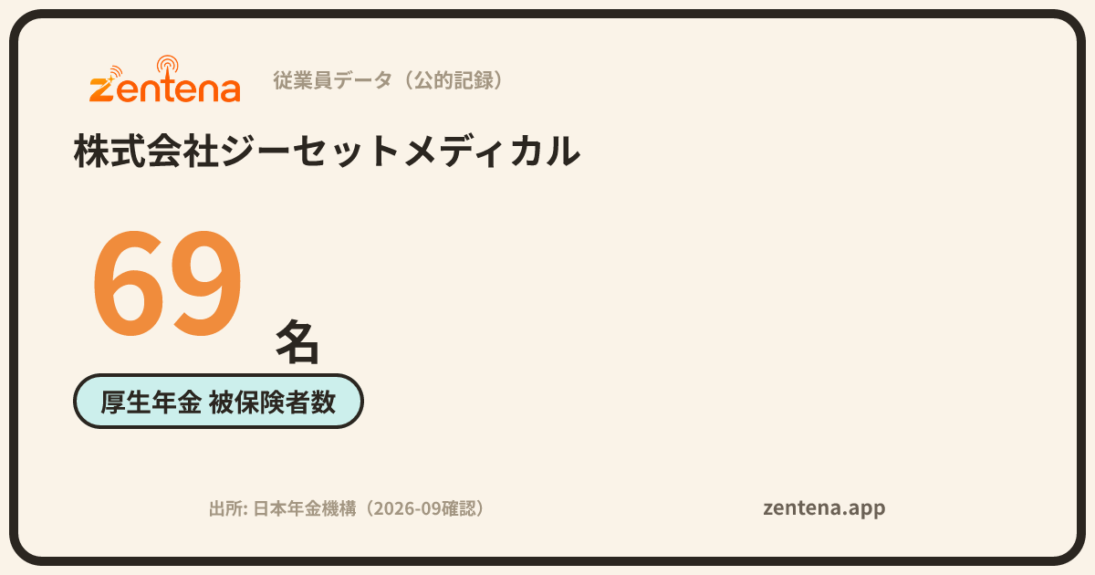 株式会社ジーセットメディカルの従業員データカード